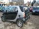2001 Smart  smart cdi .. climate, panoramic roof Small Car Used vehicle photo 3