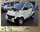 2001 Smart  1.Hand *** *** ForTwo automatic glass roof Small Car Used vehicle photo 1
