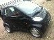 Smart  with panoramic roof 2000 Used vehicle photo