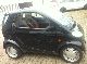 2000 Smart  with panoramic roof Small Car Used vehicle photo 1