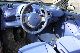 2000 Smart  Limited Edition Small Car Used vehicle photo 10