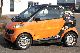 2000 Smart  Limited Edition Small Car Used vehicle photo 3