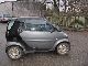 2001 Smart  smart Small Car Used vehicle photo 2