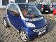 1998 Smart  ForTwo Other Used vehicle photo 2