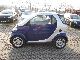 1998 Smart  ForTwo Other Used vehicle photo 6