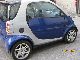 1999 Smart  Air New Passion inspection Tüv new Euro 3 Small Car Used vehicle photo 2