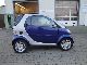2002 Smart  smart & passion Panoramada automatic air conditioning Small Car Used vehicle photo 2