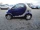 2002 Smart  smart & passion Panoramada automatic air conditioning Small Car Used vehicle photo 6