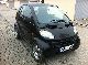 Smart  Technically TOP! TÜV NEW 2001 Used vehicle photo