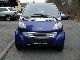 2002 Smart  smart & passion climate / panorama roof Small Car Used vehicle photo 1