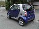 2002 Smart  smart & passion climate / panorama roof Small Car Used vehicle photo 5