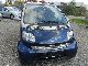 2003 Smart  smart & passion AIR Small Car Used vehicle photo 1