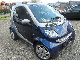 2003 Smart  smart & passion AIR Small Car Used vehicle photo 2