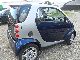 2003 Smart  smart & passion AIR Small Car Used vehicle photo 3