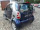 2003 Smart  smart & passion AIR Small Car Used vehicle photo 5