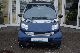 Smart  fortwo cabrio 2003 Used vehicle photo