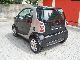 2003 Smart  Smart & passion Small Car Used vehicle photo 2