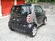 2003 Smart  Smart & passion Small Car Used vehicle photo 3