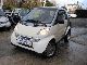 Smart  Passion 0 KM Incl. 24 months engine warranty 2000 Used vehicle photo