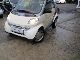 2000 Smart  Passion 0 KM Incl. 24 months engine warranty Small Car Used vehicle photo 1
