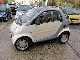 2000 Smart  Passion 0 KM Incl. 24 months engine warranty Small Car Used vehicle photo 2