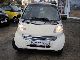 2000 Smart  Passion 0 KM Incl. 24 months engine warranty Small Car Used vehicle photo 7