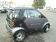 2003 Smart  Full service history by Mercedes Benz! Small Car Used vehicle photo 1