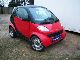 Smart  Fortwo Pure * ATM * TÜV / AU * new * Automatic 2003 Used vehicle photo