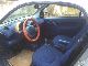 2000 Smart  Completely overhauled engine & passion! Small Car Used vehicle photo 2
