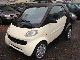 2001 Smart  & Pure Sports car/Coupe Used vehicle photo 9