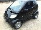 2000 Smart  Passion and Brabus Small Car Used vehicle photo 2