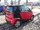 2001 Smart  city-coupe pulse Small Car Used vehicle photo 6