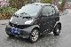 2005 Smart  fortwo pure air conditioner Small Car Used vehicle photo 2