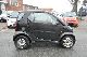 2005 Smart  fortwo pure air conditioner Small Car Used vehicle photo 7