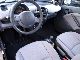 2006 Smart  Fortwo Coupe Pure Small Car Used vehicle photo 7