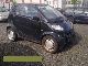 2000 Smart  SZKLANY ROOF Sports car/Coupe Used vehicle photo 2