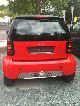 2003 Smart  Smart 1st edition Small Car Used vehicle photo 1