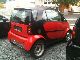 2003 Smart  Smart 1st edition Small Car Used vehicle photo 2