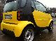 2002 Smart  with regenerated ENGINE! Yellow-Good-Cheap Small Car Used vehicle photo 1