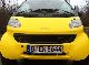 2002 Smart  with regenerated ENGINE! Yellow-Good-Cheap Small Car Used vehicle photo 4