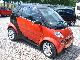 2003 Smart  ForTwo CDI 800 Small Car Used vehicle photo 1