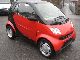 2004 Smart  smart fortwo cdi pure Small Car Used vehicle photo 4