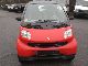 2004 Smart  smart fortwo cdi pure Small Car Used vehicle photo 5
