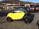 1999 Smart  Warranty - ATMotor 8000km Small Car Used vehicle photo 1