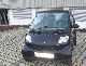 Smart  smart with a panoramic roof and climate tüv 2003 Used vehicle photo
