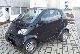 2003 Smart  smart with a panoramic roof and climate tüv Small Car Used vehicle photo 2