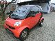 2005 Smart  smart fortwo pure coupe Small Car Used vehicle photo 2