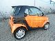 2000 Smart  ForFour Small Car Used vehicle photo 6