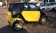 2000 Smart  Air-glass roof Automatic Small Car Used vehicle photo 1