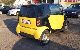 2000 Smart  Air-glass roof Automatic Small Car Used vehicle photo 2